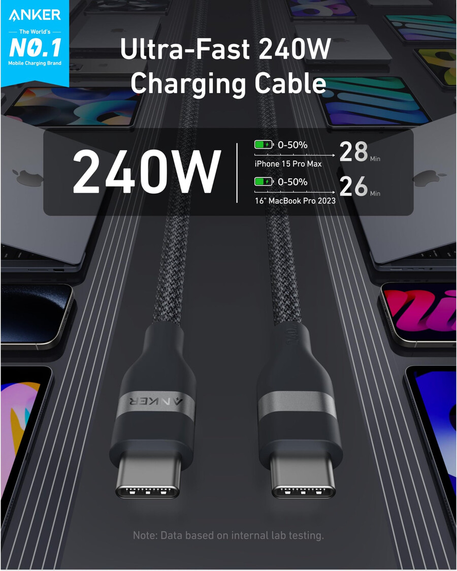 anker prime charger 100w 3 ports gan and anker usb-c to usb-c cable 3 ft 6 ft 240w upcycled-braided