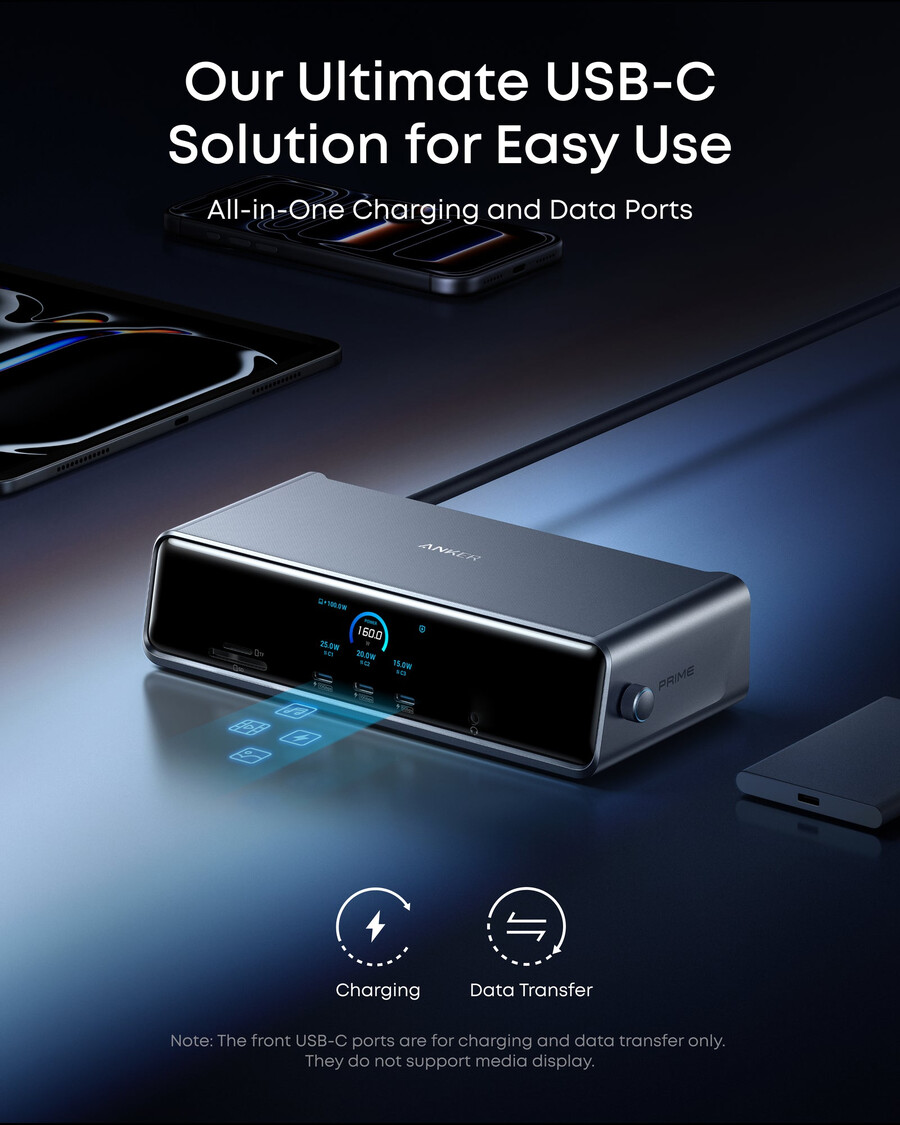 anker prime docking station 14-in-1 triple display displaylink with dl7400