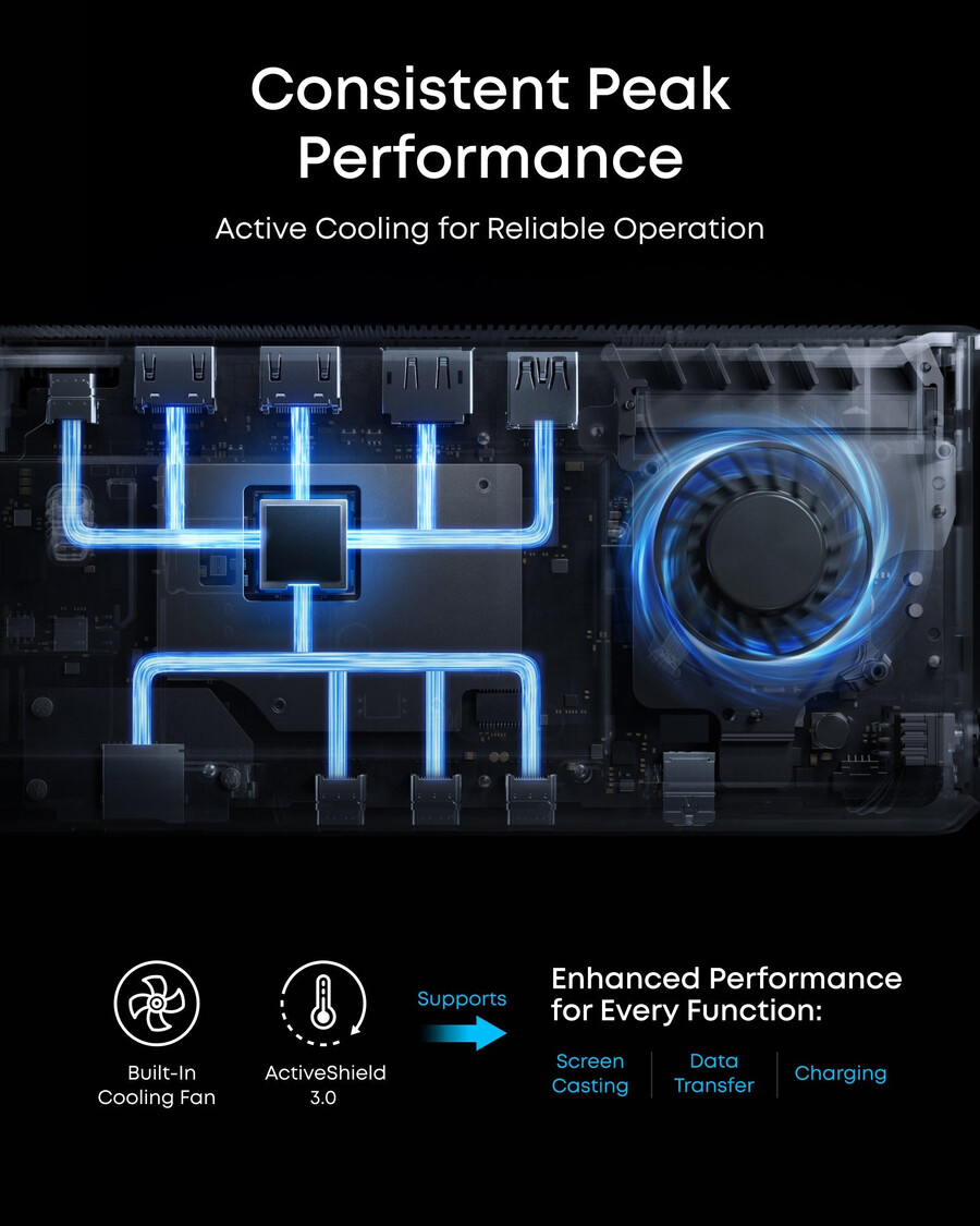 anker prime docking station 14-in-1 triple display displaylink with dl7400