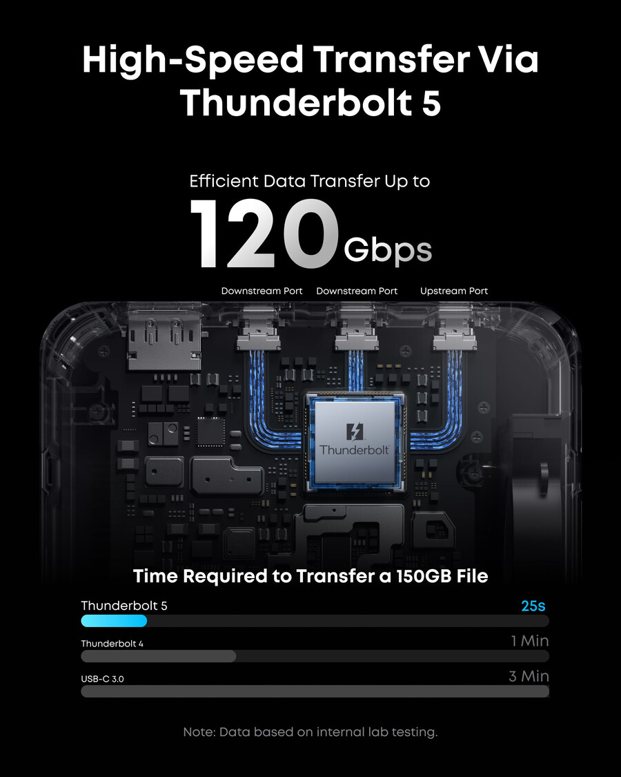 anker prime tb5 docking station 14-in-1 140w 8k thunderbolt 5