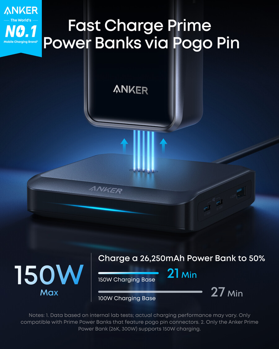 anker prime charging base 150w 3 ports